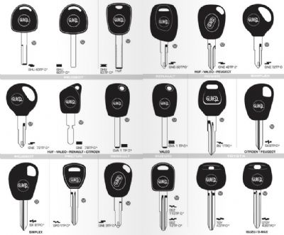 Atakent Oto Anahtarcı